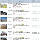 진장2리 경로당 이미지