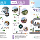 씨티투어주 뉴시스