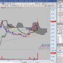 (주)산돌소프트 이미지