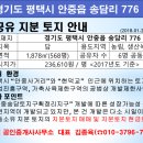 국일공인중개사사무소 이미지