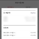 빅스타피자망원
