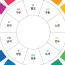 명도건축사사무소 - 파주시 청암로17번길 67 | 명도건축사사무소