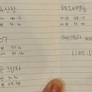 플레이이스케이프 원주점