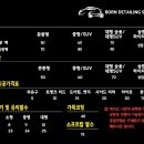 본 디테일링 스튜디오 이미지