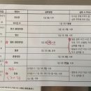 바이엘코리아㈜ 이미지