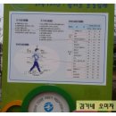 석보보건지소 이미지