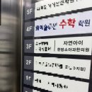 자연아이한방소아과한의원 | 용인 수지 어린이 한방소아과 유아비염 자연아이한의원 주차정보