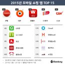 현대유통쇼핑센타 이미지