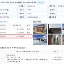 다시샛골전통시장 이미지