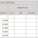 (주)더그린 이미지