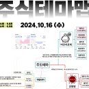 2024년 10월 16일 내일 주식 단타 종목(시가기준 1~3%) 이미지