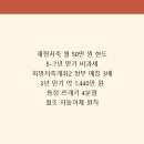 원앤파트너스장학재단지점 | 재테크 입문 저축과 펀드부터 부동산 미술품 식물까지 직접 알아본 후기