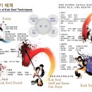 국술원도장 이미지