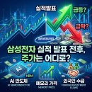 함일상회 | 삼성전자 실적 전후, 주가는 어디로?