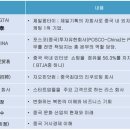 성균관대학교 중국대학원 이미지