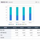 풍년물산