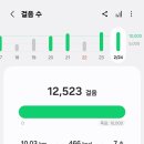 안녕치킨