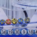 ★ 946회차 로또 당첨번호 ★ 09-18-19-30-34-40 보너스 20 이미지