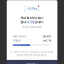 홀로마켓 - 중랑구 | [e서울사랑상품권 사용처 및 환불후기] +서울사랑상품권 구매실패
