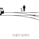 마이클 샌델의 공동체주의(공동선을 위한 정의):적극적 참여와 토론, 도덕적 가치의 본질 중시 이미지