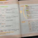 제과제빵기능사 이미지