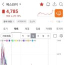 (주)금강피씨 이미지