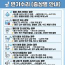 수리비어