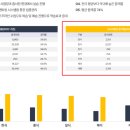한식조리사 이미지