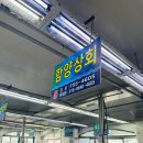 인자상회