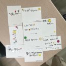 안성 캘리그라피 | [챗지피티강사 이진주] 그룹홈 종사자와 청소년을 위한 AI 교육 - 안성 즐거운집 자립지원센터