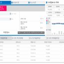 비앤지컨설팅 이미지