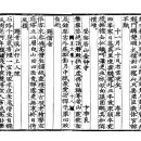 古方[7633]春亭卞季良 - 題靑溪山行上人院[제청계산행상인원] 이미지