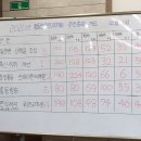 홍동축산 이미지