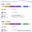 신월1동신영시장 이미지