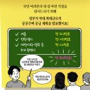 2021.08.19 주가폭락 시작.. 농협은행, 11월까지 주택담보대출 전면 중단 ..영끌 동요시작 강의 이미지