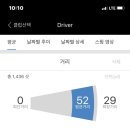 하이 골프 이미지