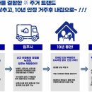 솔샘시장 이미지