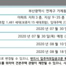거제물산 네이버블로그