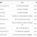 송촌정형외과의원 이미지