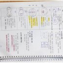 시그마수학교습소 - 성남시 분당구 장미로 78 | 시그마수학교습소