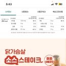 아임닭 이거 맛있어?제발 이미지