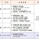 약선 및 전통디저트 이미지