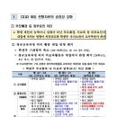 하길고등학교 이미지