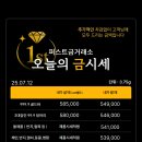 행신금거래소