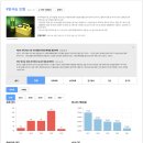 세니츠코퍼레이션주
