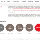 (주)온웨어 네이버블로그