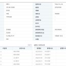 테토스 투자유치 추진 이미지