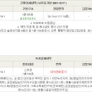 중앙3길 이미지