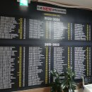 [백석]지금 바로 음악작곡법 | 미디작곡학원 증명된 곳 찾는 꿀팁 알아보자