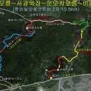 신화역사로 이미지